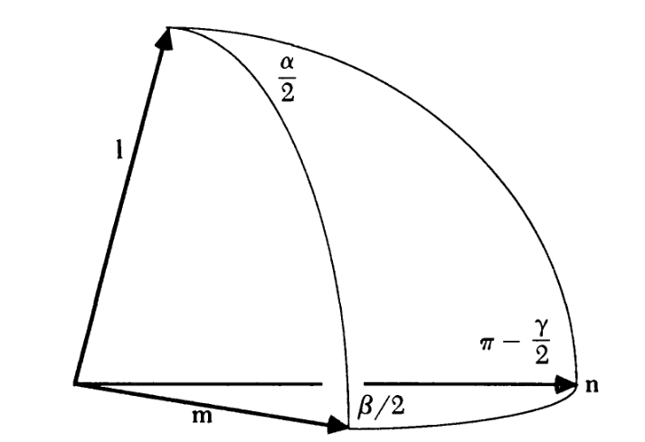axis_angle_composition.png