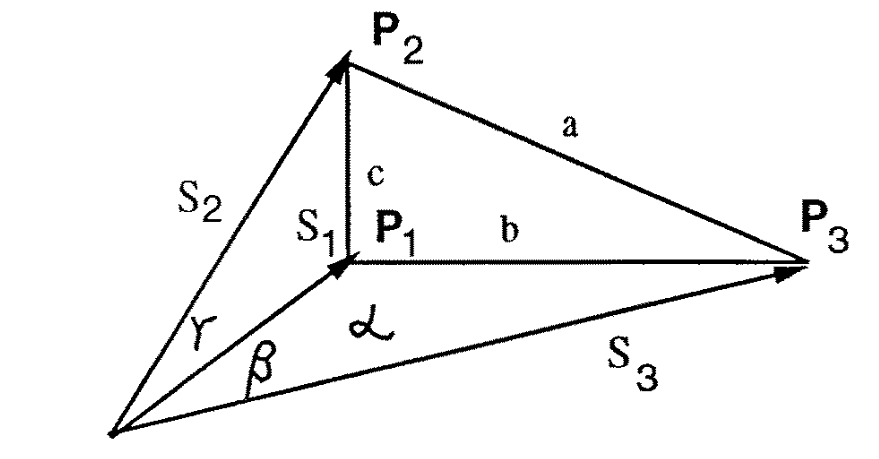 p3p_tetrahedron.png